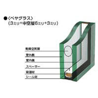 11）窓ガラスの防犯性を高める